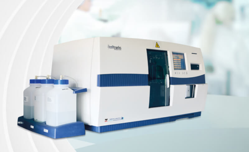The CELLSEARCH® System 